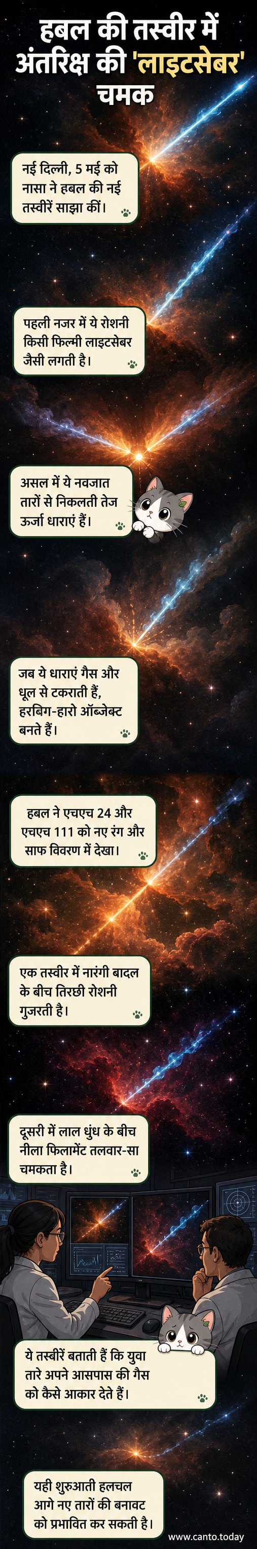 हबल टेलीस्कोप द्वारा कैद की गई एक अंतरिक्ष छवि, जिसमें गैस और धूल के बादलों के बीच नीले और नारंगी रंग की चमकती किरणें तिरछी दिशा में फैली हुई हैं, जैसे कोई लाइटसेबर अंधेरे में चमक रहा हो।