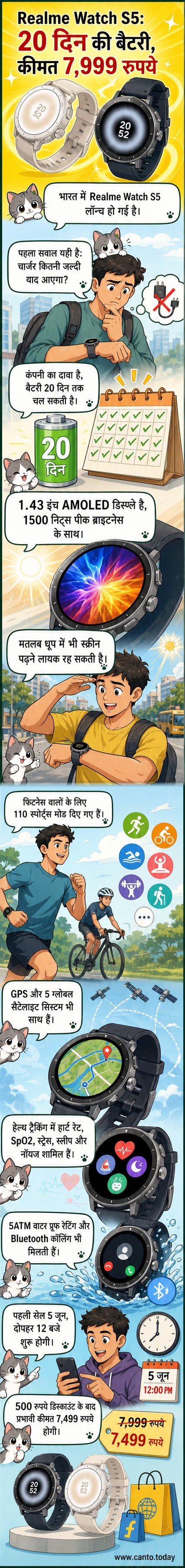 Realme Watch S5 की छवि, एक आधुनिक स्मार्टवॉच जिसमें बड़ी AMOLED स्क्रीन और राउंड डायल है, पीछे की ओर सेंसर और स्ट्रैप के साथ।
