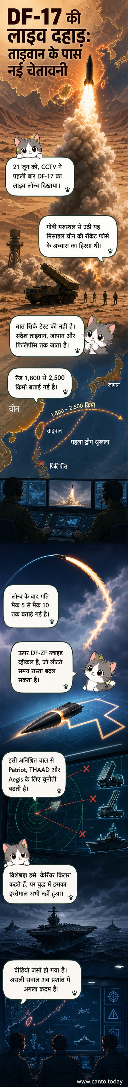 डोंगफेंग-17 मिसाइल का लाइव लॉन्च, गोबी मरुस्थल में आकाश में लाल रंग की आग की लकीर के साथ ऊपर की ओर उड़ान भरते हुए।