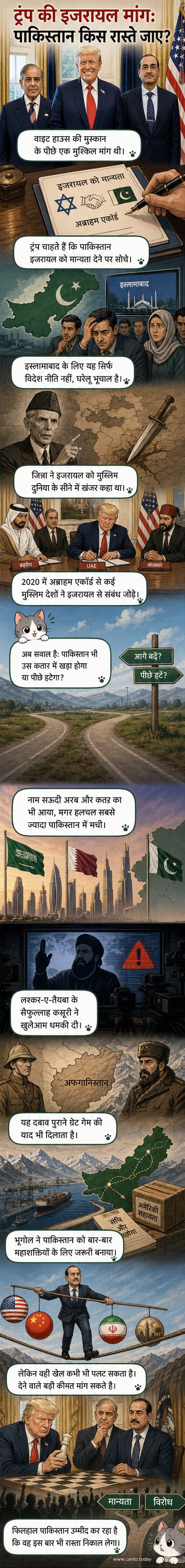 एक वेबटून पैनल जिसमें अमेरिकी राष्ट्रपति डोनाल्ड ट्रंप एक ऐसे नक्शे की ओर इशारा कर रहे हैं जिसमें पाकिस्तान और इजरायल को जोड़ा गया है, जबकि पाकिस्तानी सैन्य और नागरिक नेता चिंतित दिखाई दे रहे हैं।