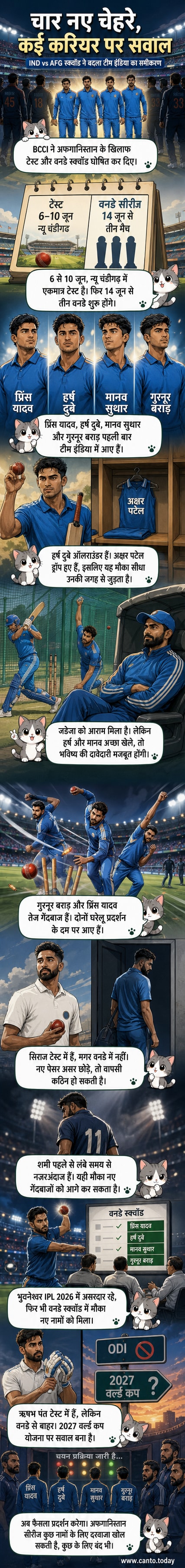 भारतीय क्रिकेट टीम के नए खिलाड़ियों के साथ टीम फोटो, पृष्ठभूमि में चंडीगढ़ का स्टेडियम