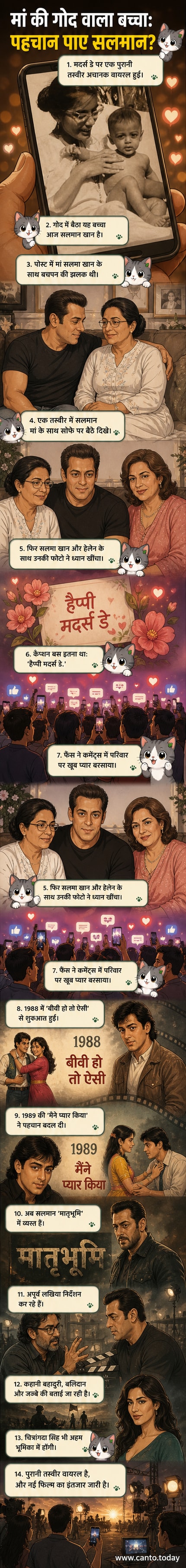 सलमान खान की बचपन की तस्वीर, जहां वे मां सलमा खान की गोद में हैं, और एक अन्य तस्वीर में हेलेन के साथ परिवार के साथ।