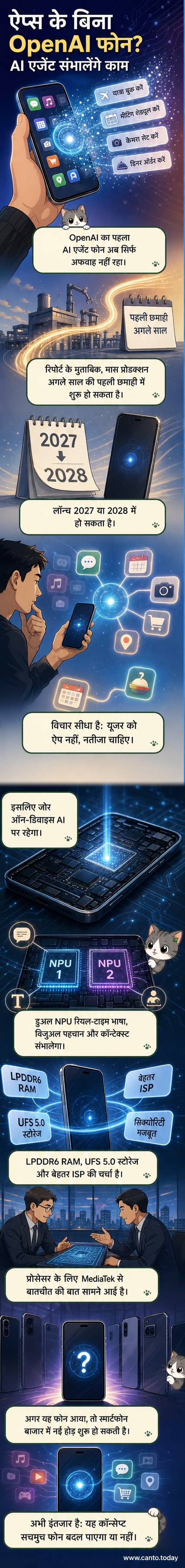 एक स्मार्टफोन का विजुअल जिसकी स्क्रीन पर AI एजेंट इंटरफेस दिख रहा है, बिना किसी ऐप्स के आइकन के।