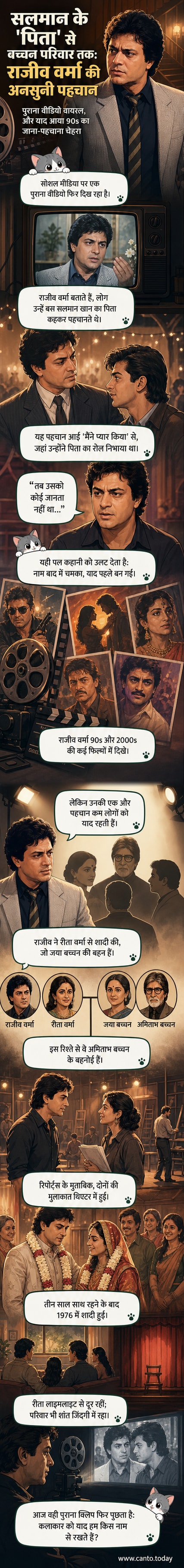 अमिताभ बच्चन के बहनोई राजीव वर्मा, जिन्होंने 'मैंने प्यार किया' में सलमान खान के पिता का किरदार निभाया, एक वेबटून समाचार के कवर पैनल में।