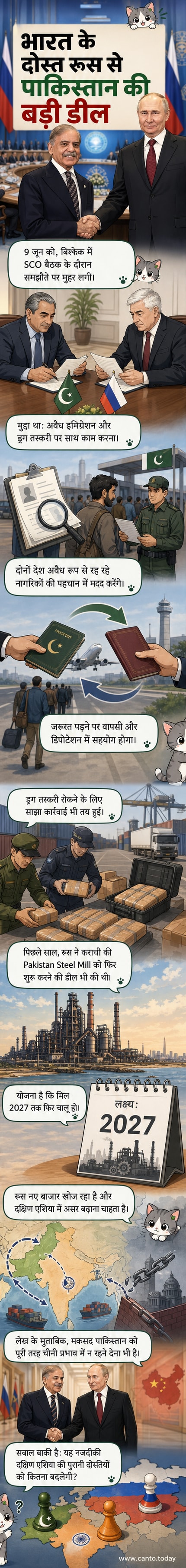 पाकिस्तान और रूस के झंडे एक साथ लहराते हुए, एक समझौते के तहत हाथ मिलाते अधिकारी।