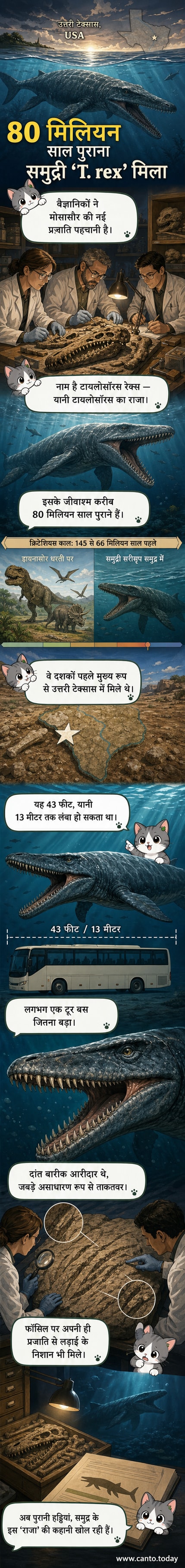 एक विशाल समुद्री मोसासौर, टायलोसॉरस रेक्स, गहरे नीले पानी में तैरता हुआ, उसके बड़े जबड़े और तेज दांत स्पष्ट दिख रहे हैं।