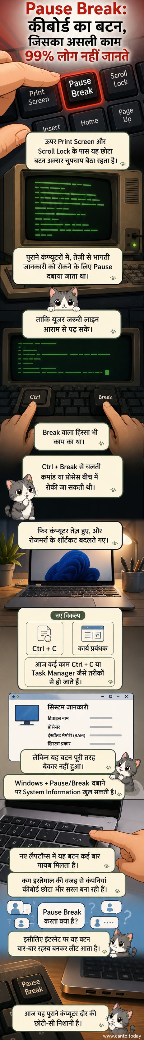 एक कीबोर्ड पर Pause Break बटन को हाइलाइट किया गया है, जो ऊपरी दाएं कोने में Print Screen और Scroll Lock के पास स्थित है।