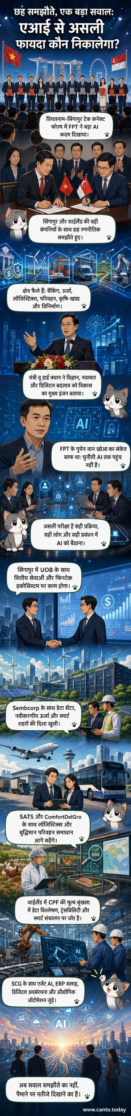 एक वेबटून पैनल जिसमें एशिया के तीन देशों के झंडे एक डिजिटल नेटवर्क के माध्यम से जुड़े हुए हैं, जिसमें एआई आइकन और डेटा फ्लो दिखाई दे रहे हैं।