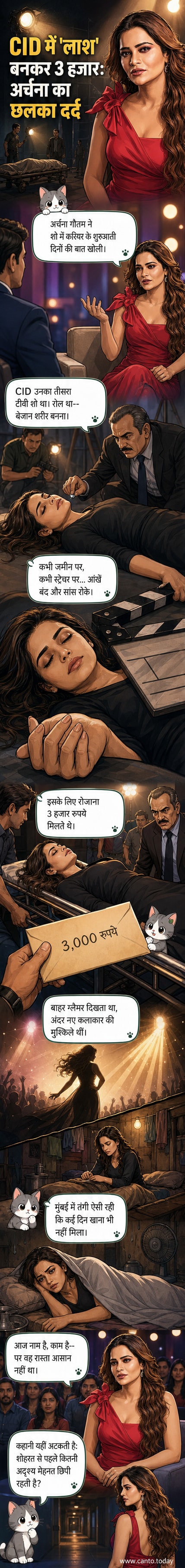 एक अभिनेत्री जमीन पर लेटी है, आंखें बंद करके, एक लाश की तरह, पृष्ठभूमि में CID शो का लोगो दिख रहा है।