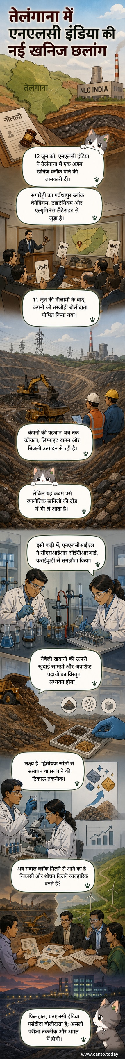 एक खनिज ब्लॉक के ऊपर एनएलसी इंडिया का लोगो और तेलंगाना के नक्शे के साथ एक आधिकारिक घोषणा का दृश्य
