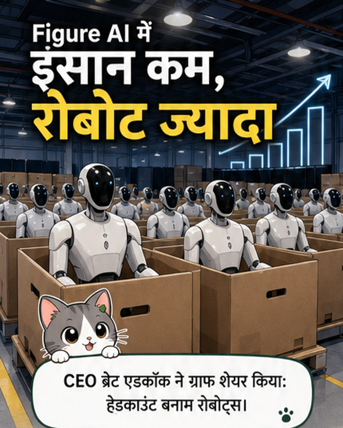 एक फैक्ट्री में मानव कर्मचारियों के बीच काम करते ह्यूमनॉइड रोबोट्स, पृष्ठभूमि में 'Figure AI' लोगो दिखाई दे रहा है।
