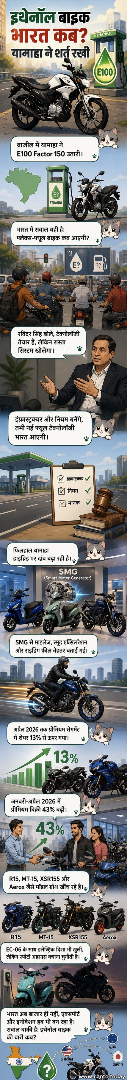 यामाहा की इलेक्ट्रिक और हाइब्रिड बाइक्स की एक श्रृंखला, जिसमें EC-06 इलेक्ट्रिक स्कूटर और कुछ प्रीमियम पेट्रोल मॉडल्स शामिल हैं, एक आधुनिक शोरूम के सामने प्रदर्शित।
