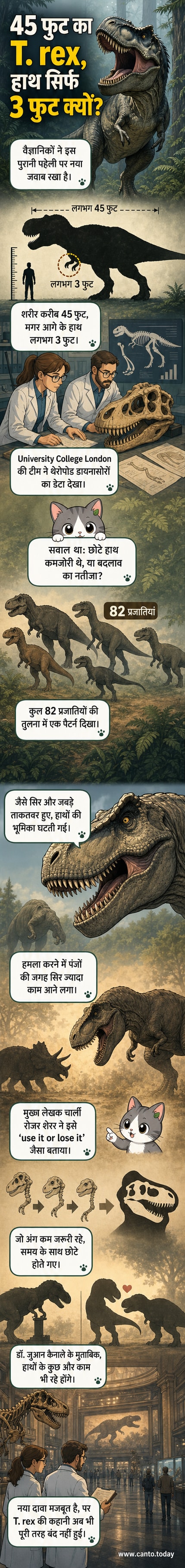 एक T. rex डायनासोर का दृश्य, जिसके बड़े सिर और जबड़े के बगल में छोटे हाथ स्पष्ट दिख रहे हैं।