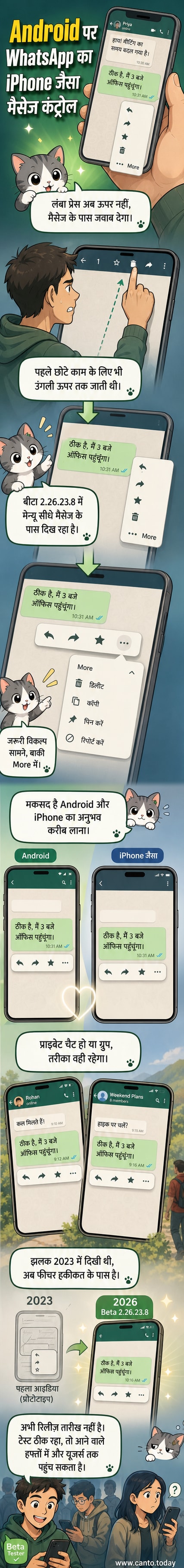 एक स्मार्टफोन स्क्रीन पर व्हाट्सएप चैट दिख रही है, जहां एक मैसेज के पास फॉरवर्ड, रिप्लाई और मोर जैसे विकल्प दिख रहे हैं।