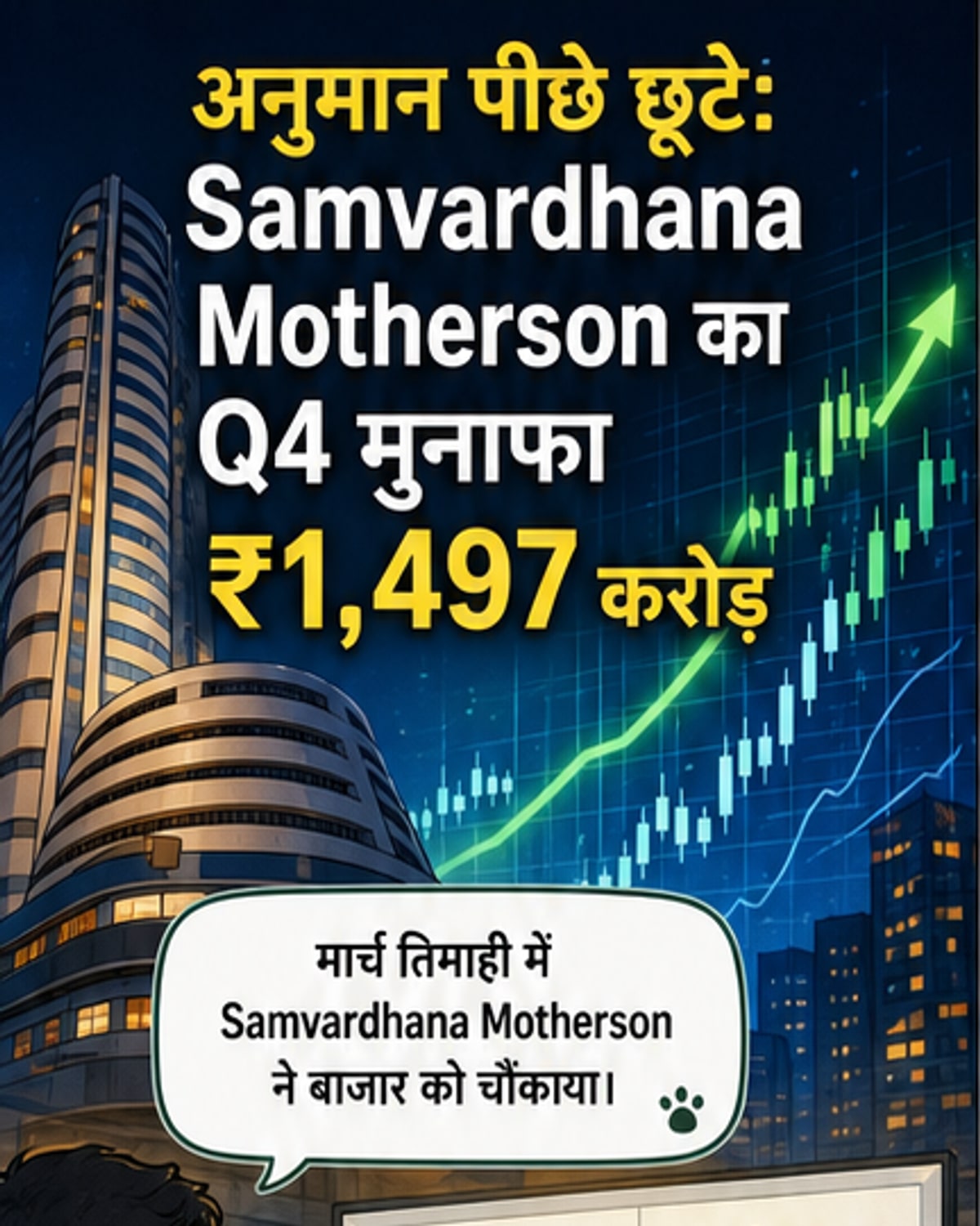 समवर्धना मोथेर्सन का मुनाफा ₹1,497 करोड़
