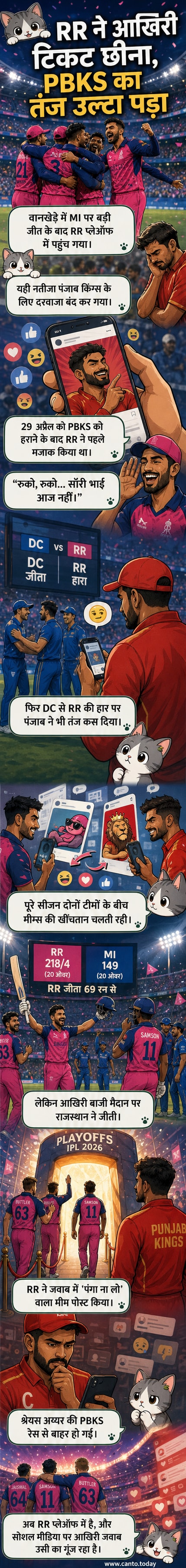 अर्जुन कपूर के मीम में बंद गेट के बाहर खड़े हैं, पीछे पार्टी में जाते लोग, आगे 'पंगा ना लो' लिखा है, RR के रंग में