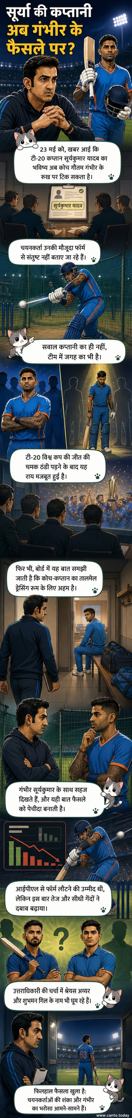 भारतीय क्रिकेट टीम के कप्तान सूर्यकुमार यादव और कोच गौतम गंभीर के बीच की बातचीत को दर्शाता एक वेबटून पैनल, जहां कप्तानी के भविष्य पर निर्णय लिया जा रहा है।