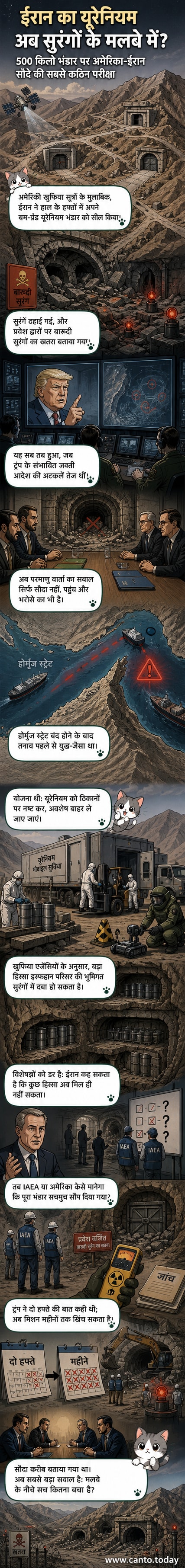 एक भूमिगत सुरंग का दृश्य, जिसका प्रवेश द्वार ढह चुका है और आसपास बारूदी सुरंगों के निशान हैं। पृष्ठभूमि में ईरान का मानचित्र और परमाणु प्रतीक दिखाई देता है।