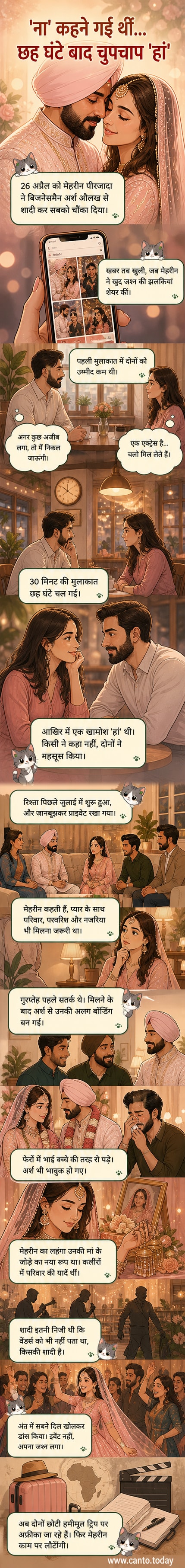 एक्ट्रेस मेहरीन पीरजादा और उनके पति अर्श औलख शादी के फेरों के दौरान, पीछे भावुक भाई गुरफतेह खड़े हैं