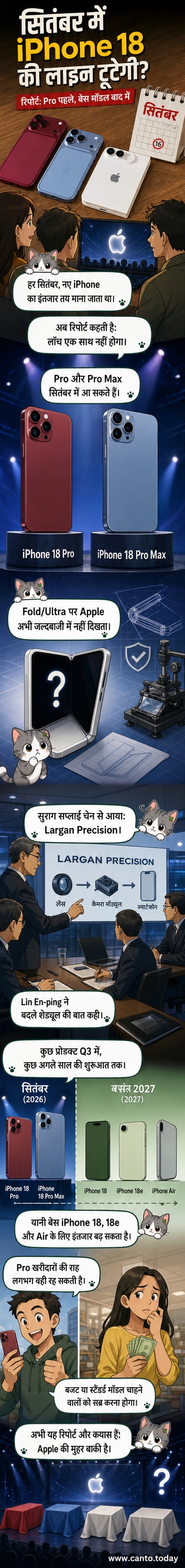 एक फोल्डेबल आईफोन और दो प्रीमियम आईफोन 18 प्रो मॉडल्स के सिल्हूट के साथ एक टेक लॉन्च इवेंट की कल्पना की गई छवि