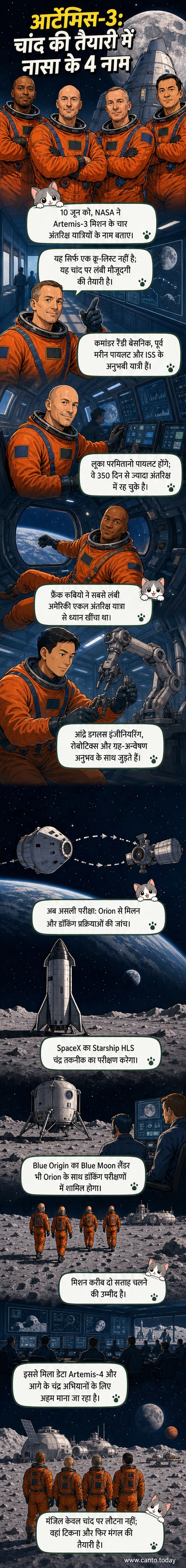 चार अंतरिक्ष यात्रियों की आधिकारिक तस्वीर, नासा लोगो के सामने खड़े, पृष्ठभूमि में चंद्रमा और अंतरिक्ष यान