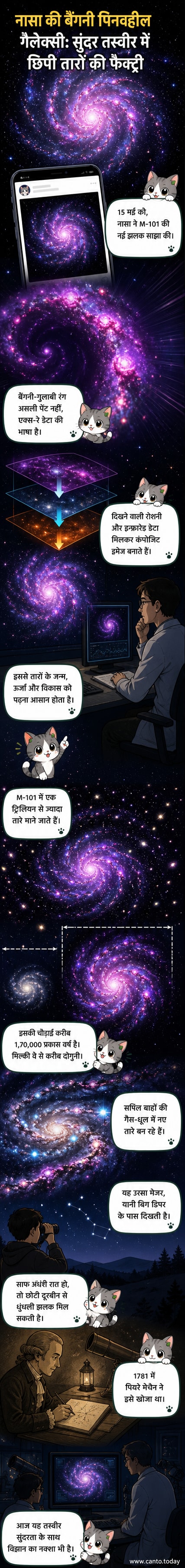 एक बैंगनी और गुलाबी रंग की सर्पिल आकाशगंगा की छवि, जो तारों और गैस से भरी है।