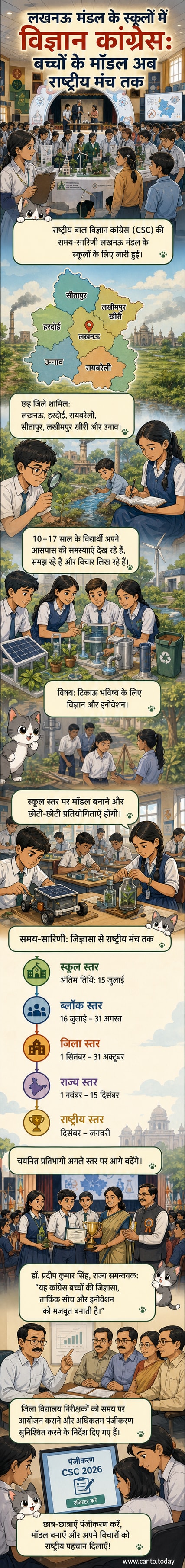 छात्र विज्ञान मॉडल प्रदर्शित करते हुए, पृष्ठभूमि में स्कूल कक्षा और विज्ञान प्रतीक।