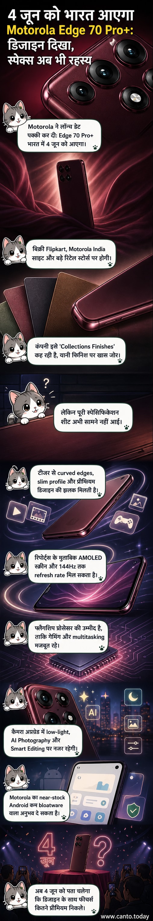 मोटोरोला एज 70 प्रो+ का रेंडर, जिसमें कर्व्ड एजेस और प्रीमियम फिनिश दिखाई दे रहा है