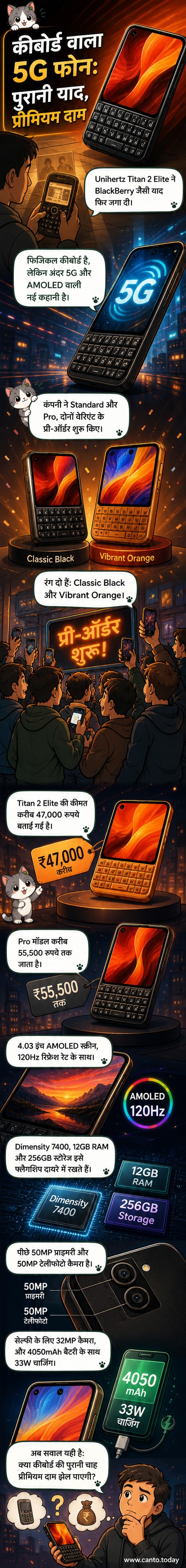 Unihertz Titan 2 Elite स्मार्टफोन का फ्रंट व्यू, जिसमें ऊपर की ओर छोटी स्क्रीन और नीचे फिजिकल कीबोर्ड दिख रहा है, बैकग्राउंड में ब्लैकबेरी फोन की छवि धुंधली दिख रही है।