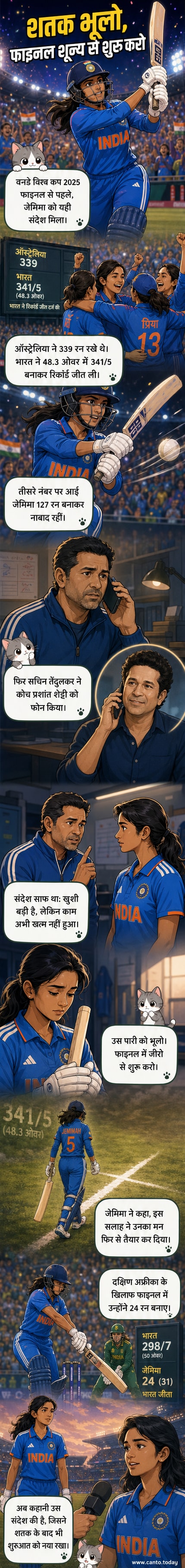 क्रिकेट बल्लेबाज जेमिमा रोड्रिग्स बल्ला लेकर तैयार खड़ी हैं, पीछे सचिन तेंदुलकर की तस्वीर दिखाई दे रही है, एक नोट पर 'शून्य से शुरुआत करो' लिखा है।