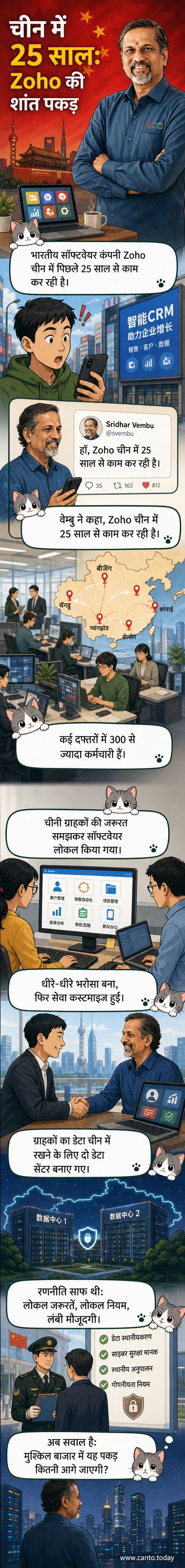 एक भारतीय टेक कंपनी Zoho के चीन में 25 साल के सफर को दर्शाता वेबटून, जिसमें चीनी भाषा में सॉफ्टवेयर, स्थानीय कर्मचारी और डेटा सेंटर्स दिखाए गए हैं।