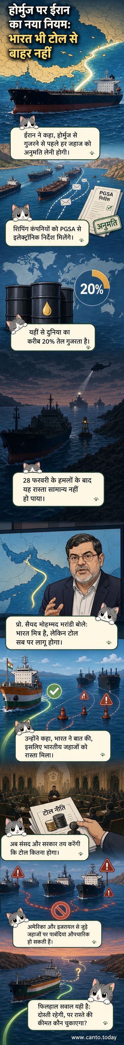 होर्मुज स्ट्रेट के ऊपर एक ईरानी नौसेना जहाज, पृष्ठभूमि में तेल टैंकर और लाल-पीले रंग के साथ टोल नोटिफिकेशन का संकेत