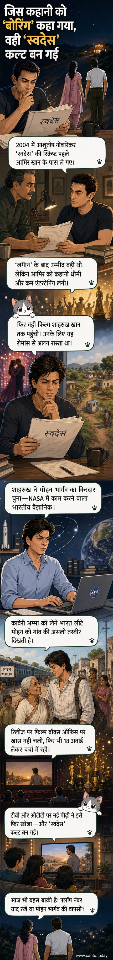 शाहरुख खान फिल्म 'स्वदेस' में मोहन भार्गव के रूप में, एक साधारण भारतीय वैज्ञानिक जो गांव लौटकर विकास का काम शुरू करता है।