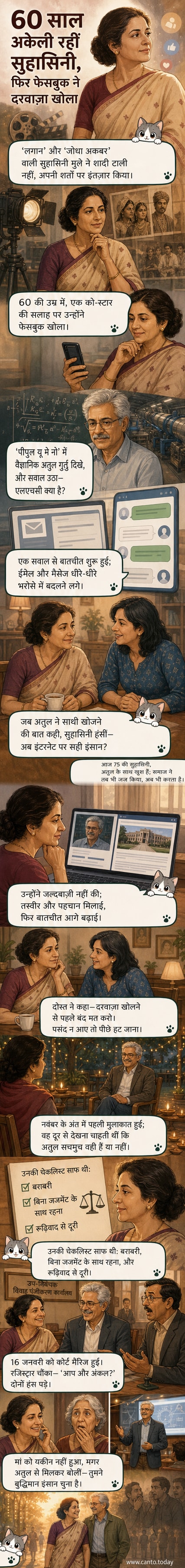 सुहासिनी मुले और अतुल गुर्तु की फेसबुक से शुरू हुई प्रेम कहानी, जिसने 75 दिनों में शादी का रूप लिया।