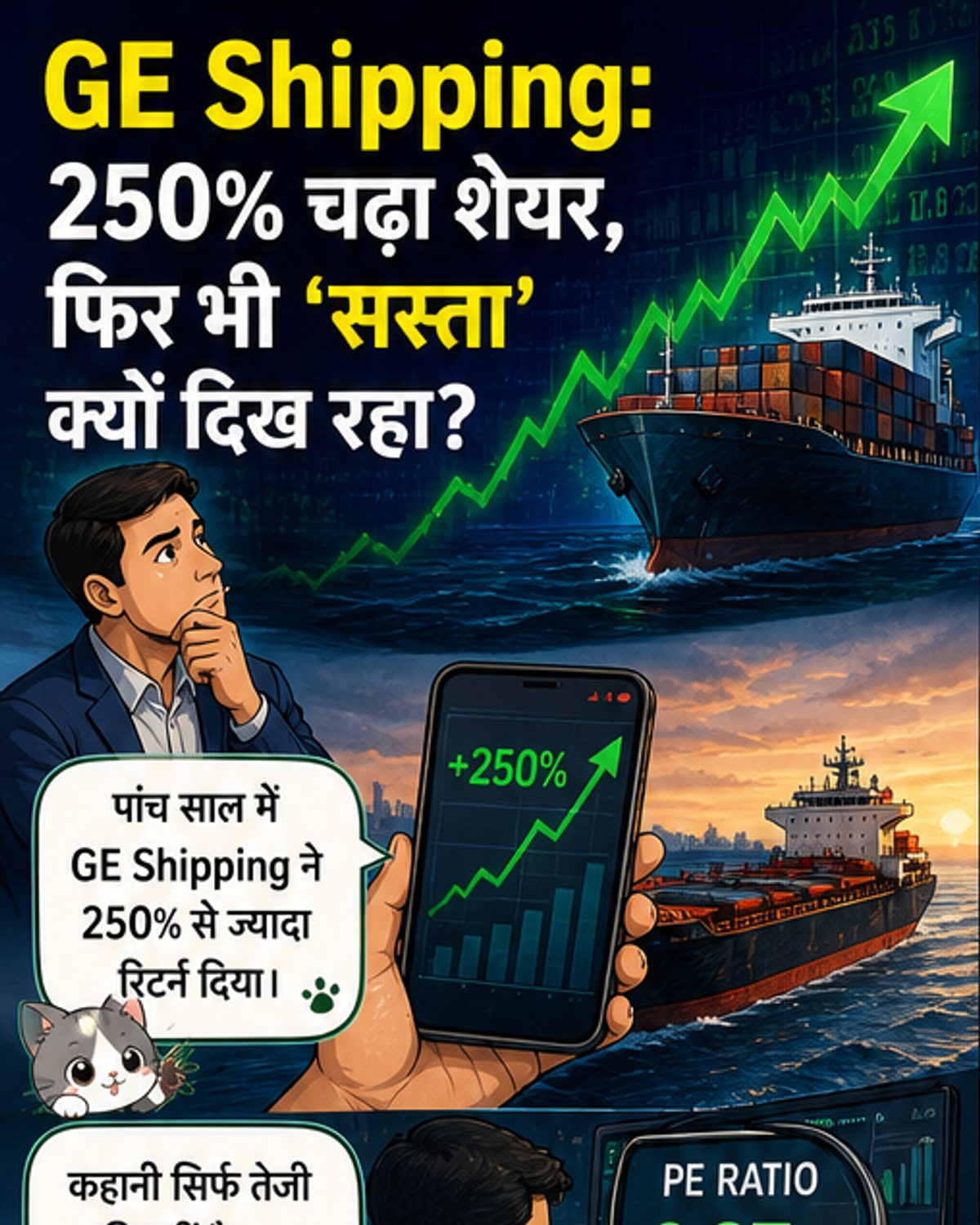 5 साल में ₹1 लाख → ₹3.5 लाख