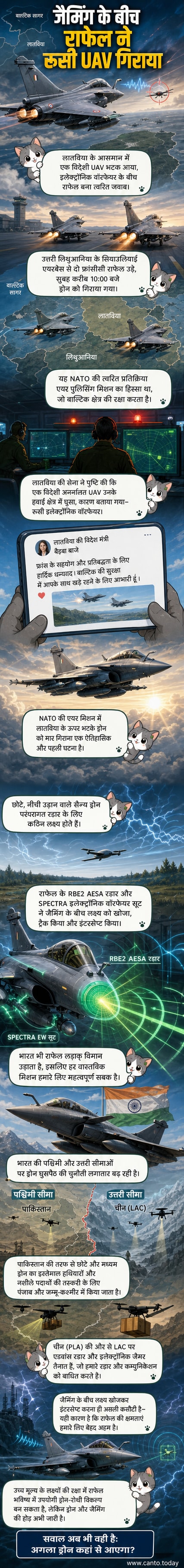 एक राफेल लड़ाकू विमान लातविया के ऊपर एक रूसी ड्रोन को मार गिराते हुए, पृष्ठभूमि में इलेक्ट्रॉनिक जैमिंग के प्रभाव दिखाई दे रहे हैं।