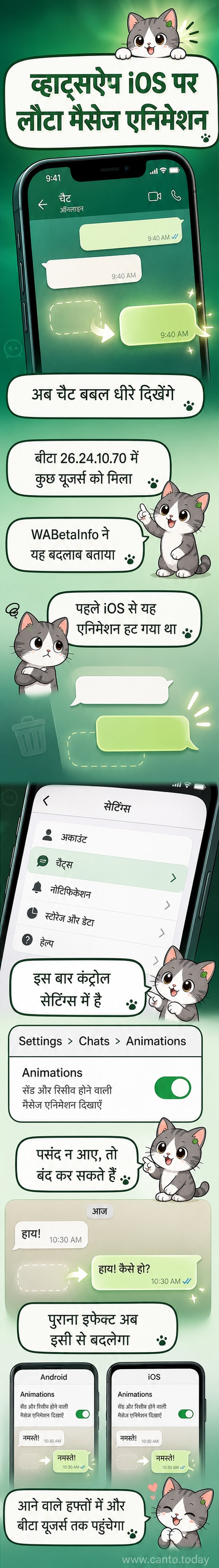 व्हाट्सऐप चैट स्क्रीन पर मैसेज बबल के धीरे-धीरे दिखने का एनिमेशन दिखाता एक इलस्ट्रेशन