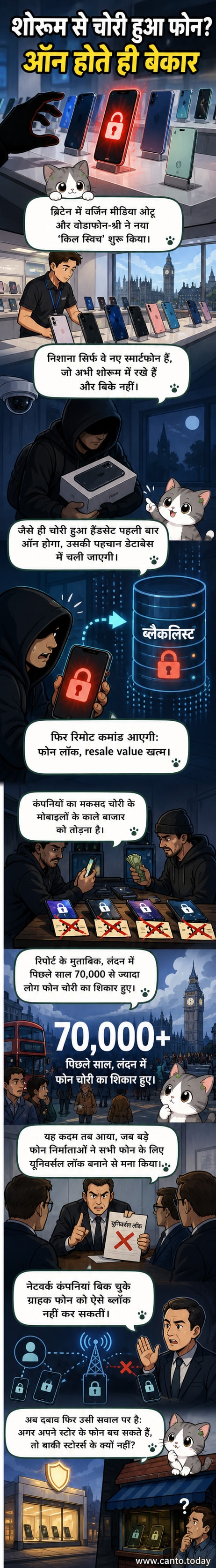 एक तोड़े हुए स्मार्टफोन के सामने 'किल स्विच' लिखा बटन, पृष्ठभूमि में ब्रिटिश झंडा