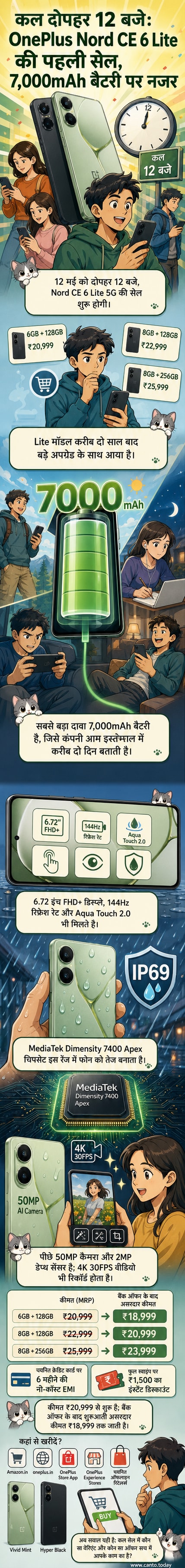 OnePlus Nord CE 6 Lite 5G फोन का विविध मिंट और हाइपर ब्लैक रंग में डिज़ाइन, बड़ी बैटरी और तेज़ चार्जिंग के साथ।
