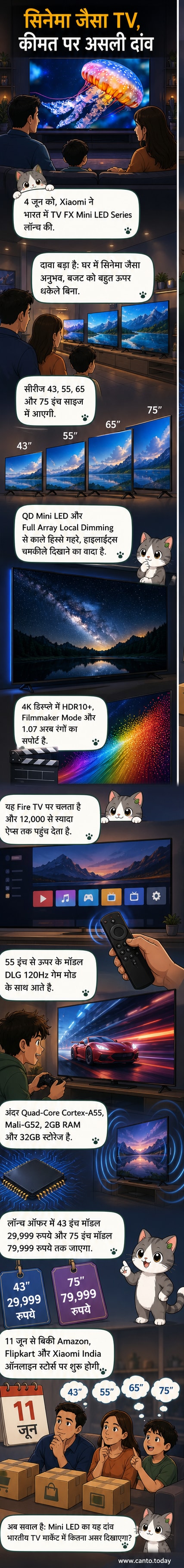 शाओमी FX मिनी LED टीवी सीरीज का एक पतला, बेजल-मुक्त डिज़ाइन जो दीवार पर माउंट किया गया है, प्रीमियम लुक दिखाता है।