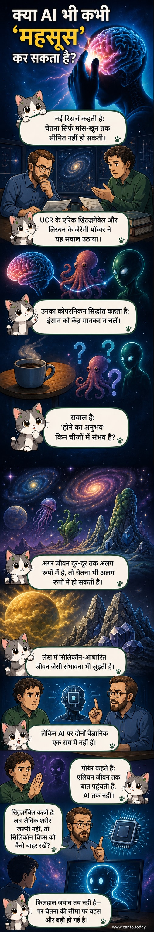 एक सिलिकॉन चिप से निकलती रोशनी में एक मानव जैसा चेहरा उभर रहा है, जो चेतना के विचार को दर्शाता है।