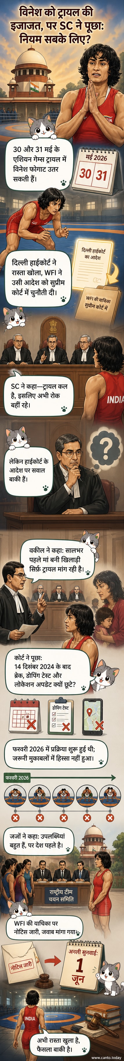 एक पहलवान महिला रिंग में तैयार खड़ी है, पीछे सुप्रीम कोर्ट की इमारत और खेल चयन ट्रायल का बैनर दिख रहा है।