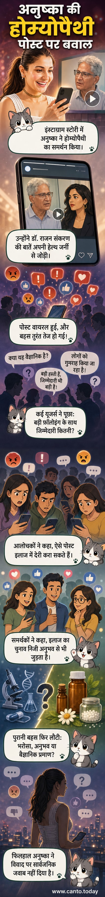 अनुष्का शर्मा की तस्वीर के साथ होम्योपैथी पर सोशल मीडिया बहस का दृश्य