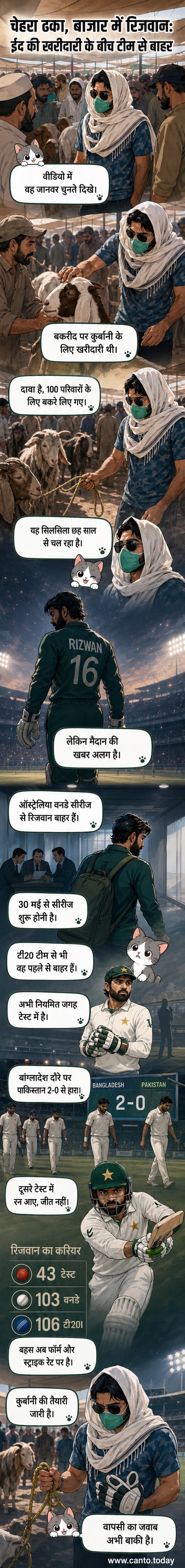मोहम्मद रिजवान मास्क और चश्मे में बाजार में बकरे को देख रहे हैं, ईद की तैयारी के दौरान।