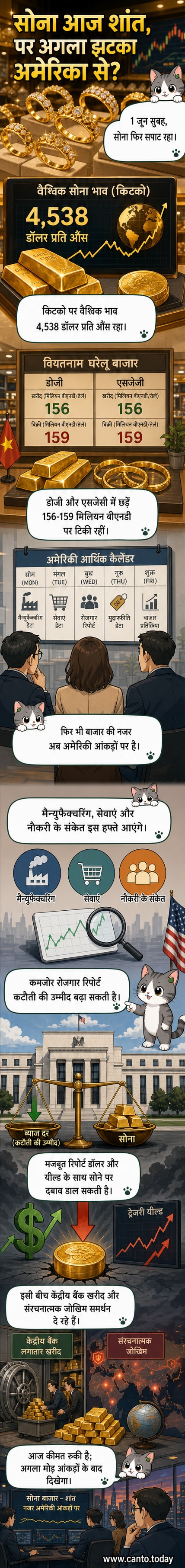 सोने की छड़ों और सिक्कों के साथ एक वियतनामी ज्वेलरी स्टोर की दुकान, जहां कीमतें आज स्थिर रहीं।