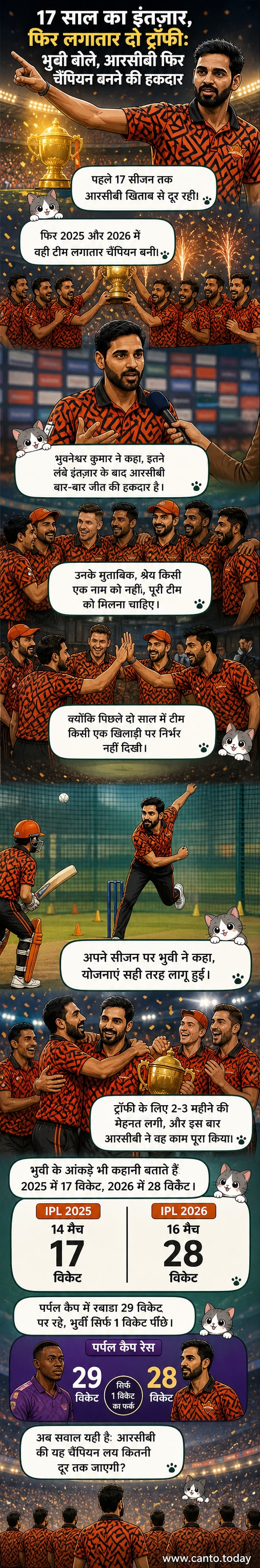 आरसीबी के तेज गेंदबाज भुवनेश्वर कुमार आईपीएल ट्रॉफी के साथ खुशी जाहिर करते हुए, पीछे स्टेडियम में उत्साहित फैंस।
