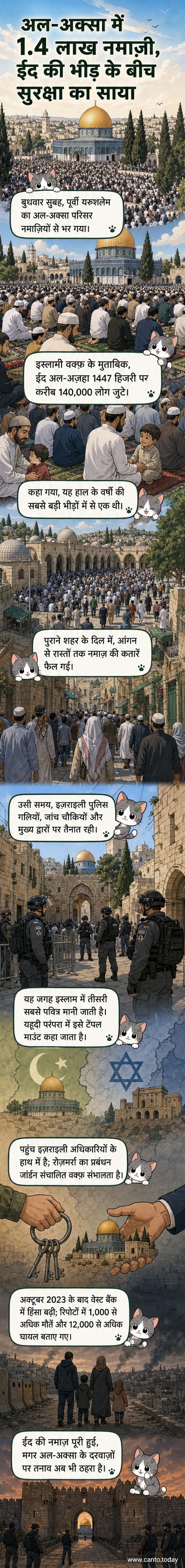 मस्जिद अल-अक्सा के विशाल आंगन में नमाज़ के लिए बैठे हजारों श्रद्धालु, पृष्ठभूमि में इज़राइली सुरक्षा बलों की उपस्थिति दिखाई दे रही है।
