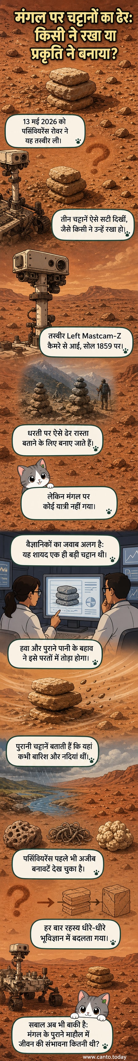 मंगल ग्रह की सतह पर तीन चट्टानें एक के ऊपर एक रखी हुई हैं, जिन्हें नासा के पर्सिवियरेंस रोवर ने कैप्चर किया।