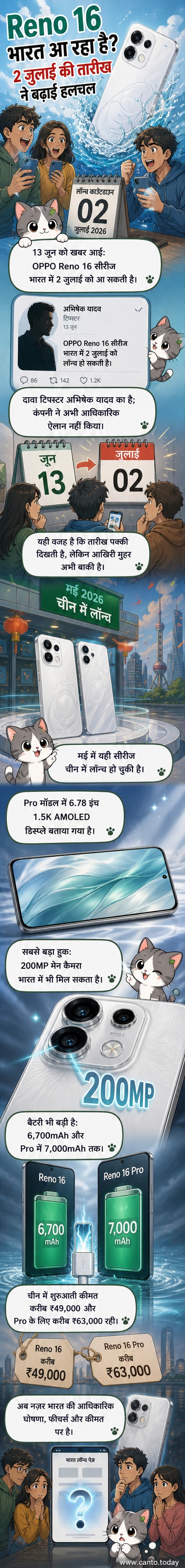 OPPO Reno 16 सीरीज का रेंडर, जिसमें पतला फ्रेम, बड़ी डिस्प्ले और ट्रिपल रियर कैमरा सेटअप दिख रहा है