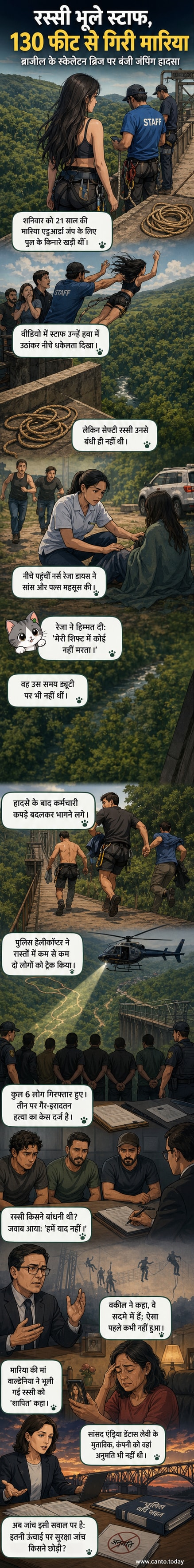 एक लड़की को बंजी जंपिंग के लिए हवा में उठाया जा रहा है, जबकि पीछे पुल के किनारे पर कर्मचारी खड़े हैं।